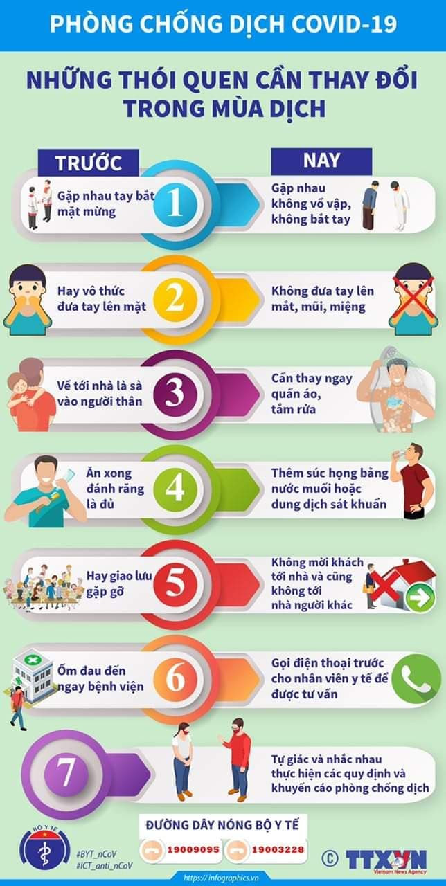 Sáng 27/4, Việt Nam sang ngày thứ 11 không có ca mắc mới Covid-19 trong cộng đồng