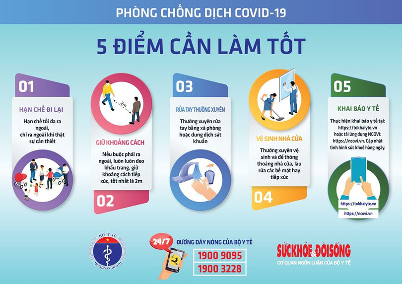 Sáng 27/4, Việt Nam sang ngày thứ 11 không có ca mắc mới Covid-19 trong cộng đồng