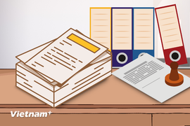 Quy định số lượng Phó Chủ tịch Hội đồng Nhân dân cấp tỉnh, cấp xã