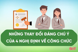 [Motion Graphics] Những thay đổi đáng chú ý của 4 nghị định về công chức