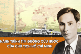 [Motion Graphics] Hành trình tìm đường cứu nước của Chủ tịch Hồ Chí Minh