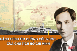 [Motion Graphics] Hành trình tìm đường cứu nước của Chủ tịch Hồ Chí Minh