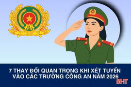 [Motion graphics] 7 thay đổi quan trọng khi xét tuyển vào các trường công an năm 2026