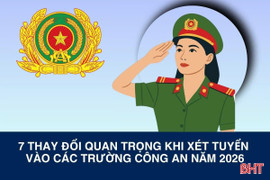 [Motion graphics] 7 thay đổi quan trọng khi xét tuyển vào các trường công an năm 2026