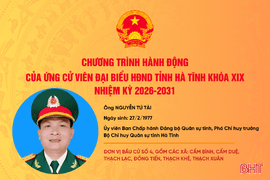 Chương trình hành động của ứng cử viên đại biểu HĐND tỉnh khóa XIX Nguyễn Tú Tài