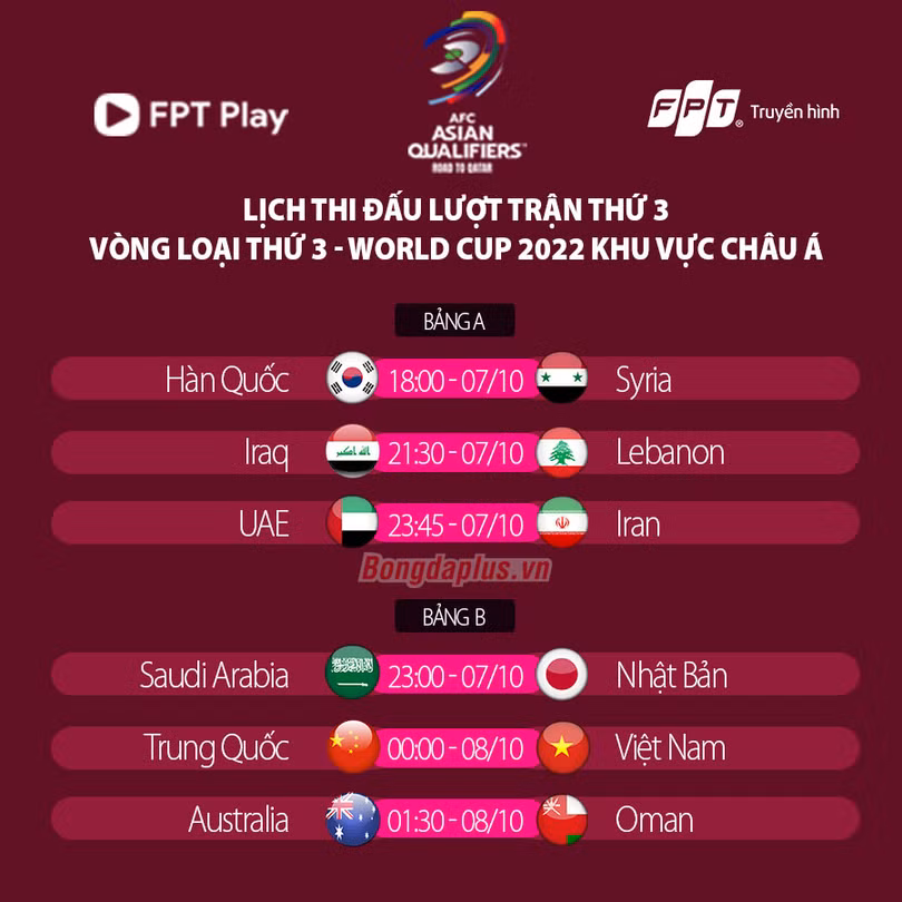 ĐT Trung Quốc vs ĐT Việt Nam, 0h00 ngày 8/10: Hơn một trận... chung kết!