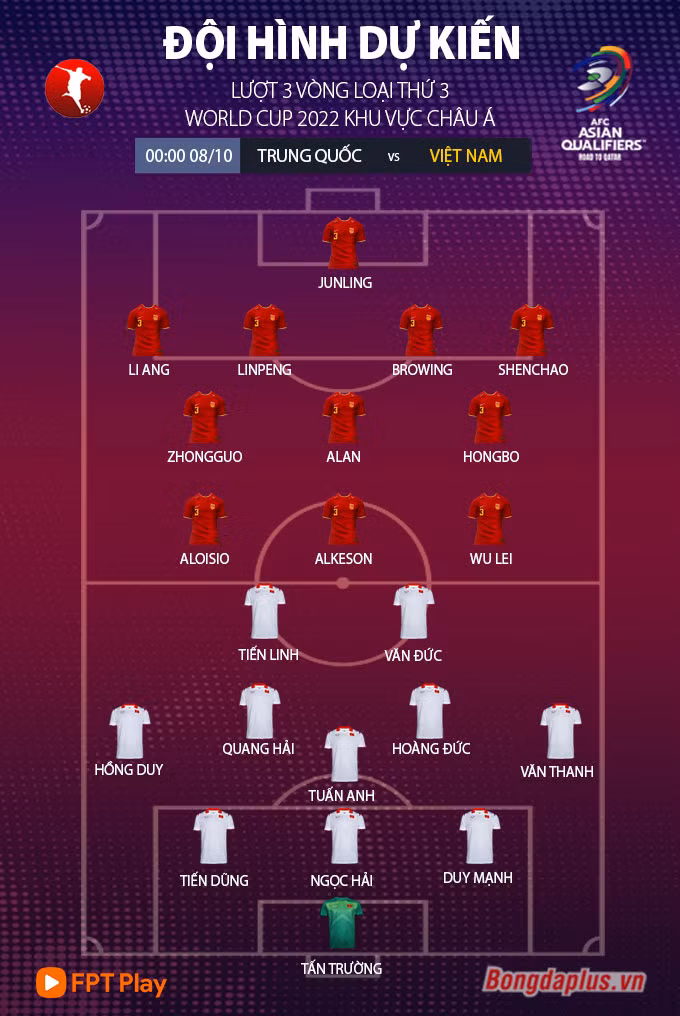 ĐT Trung Quốc vs ĐT Việt Nam, 0h00 ngày 8/10: Hơn một trận... chung kết!