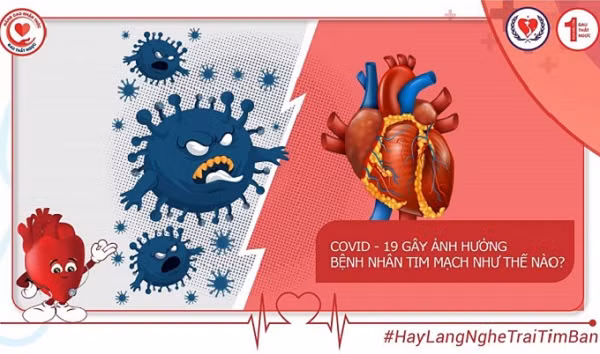 Những vấn đề tim mạch có thể gặp sau khi mắc COVID-19