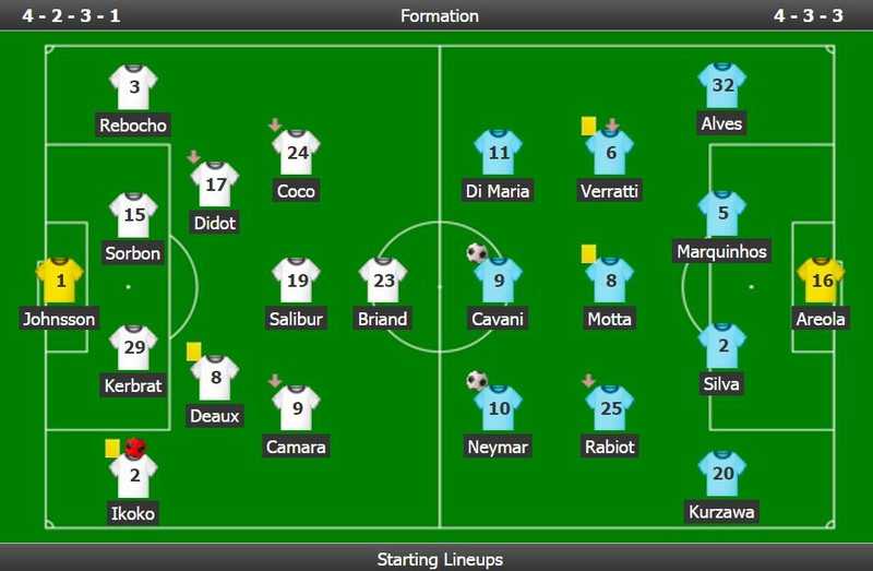 neymar ghi ban kien tao trong tran ra mat psg