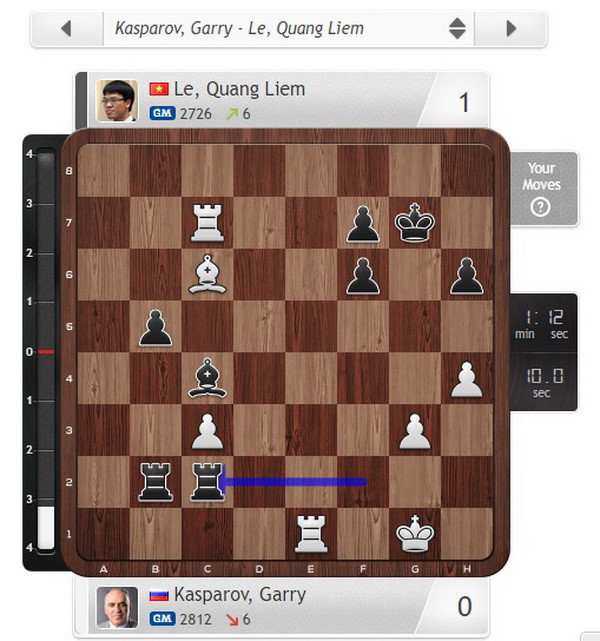 cuu vua co garry kasparov om dau chiu thua le quang liem