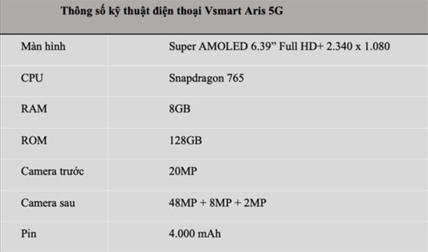 Việt Nam lần đầu tiên có điện thoại smartphone tích hợp công nghệ 5G