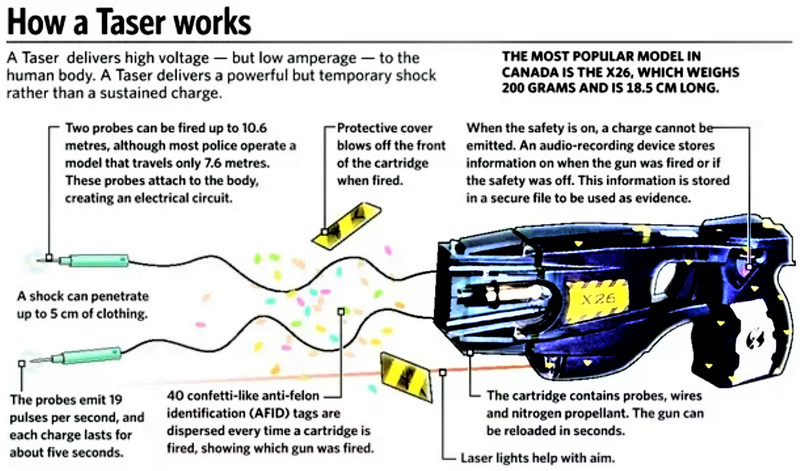 Mỹ phát triển lựu đạn chuyên dụng mới