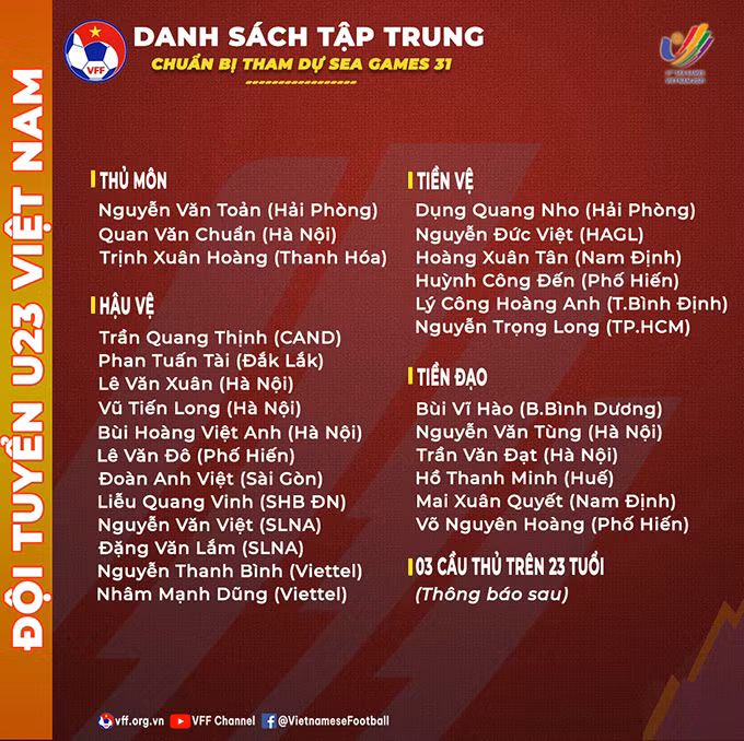 HLV Park Hang Seo gọi 27 cầu thủ cho U23 Việt Nam chuẩn bị SEA Games 31