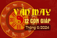 Vận may của 12 con giáp trong tháng 6/2024.