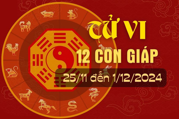 Tử vi tuần mới từ ngày 25/11 - 1/12/2024 của 12 con giáp.