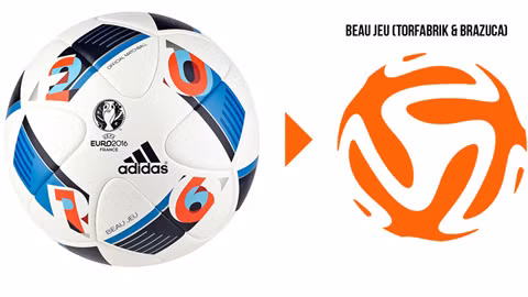 cau chuyen ve trai bong beau jeu o euro 2016