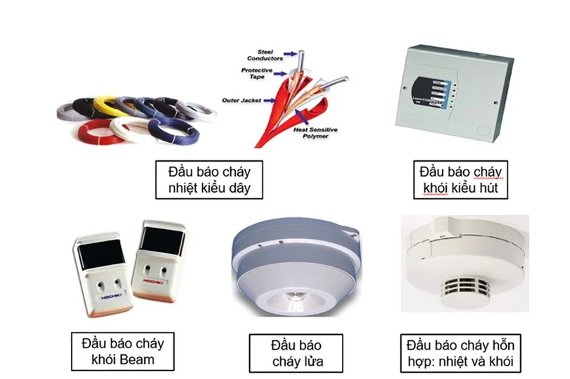 Hướng dẫn lựa chọn thiết bị báo cháy để phát hiện sớm hỏa hoạn