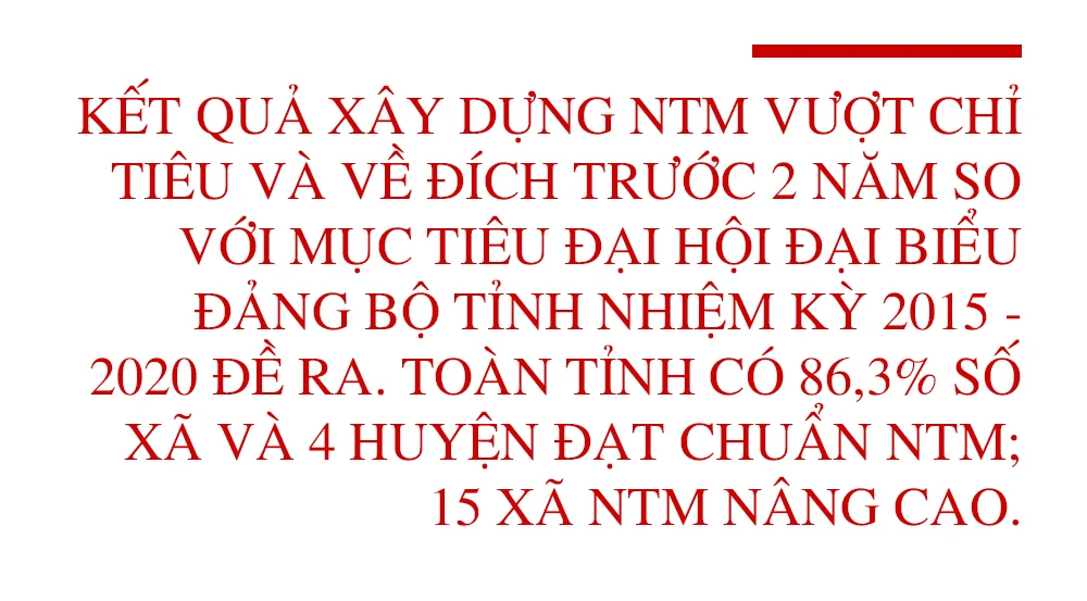 Phát huy truyền thống văn hóa quê hương, Hà Tĩnh vươn tới giàu mạnh, văn minh, vững bước trên chặng đường mới