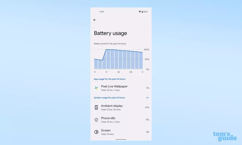 4 cách kiểm tra tuổi thọ pin smartphone Android