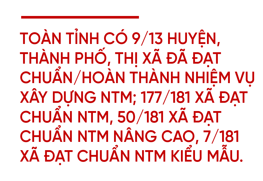Hành động quyết liệt, tạo bứt phá cho năm giữa nhiệm kỳ