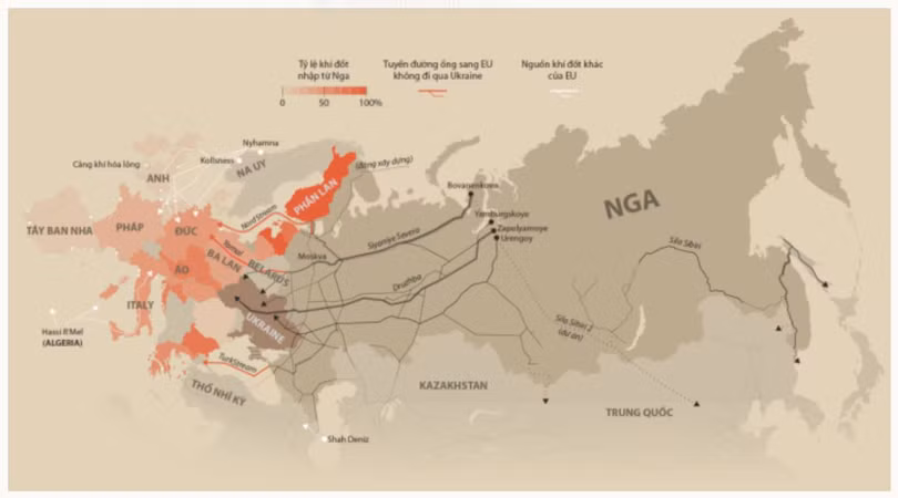 Các nước châu Âu tiết kiệm khí đốt thế nào?