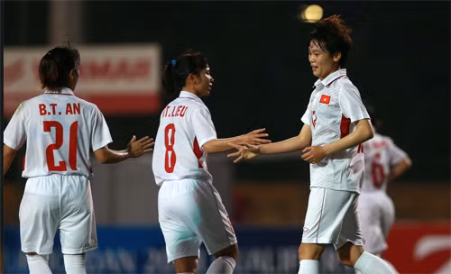 viet nam nguoc dong dai thang iran o vong loai asian cup nu 2018