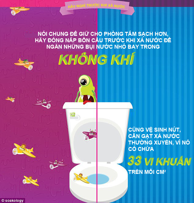 inforgraphics phong tam cua ban sach den muc nao