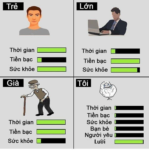 10 anh hai hot nhat facebook trong ngay