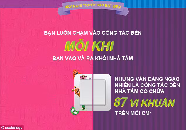 inforgraphics phong tam cua ban sach den muc nao