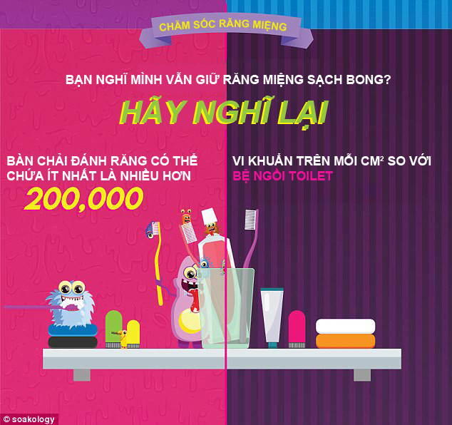 inforgraphics phong tam cua ban sach den muc nao