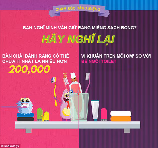 inforgraphics phong tam cua ban sach den muc nao