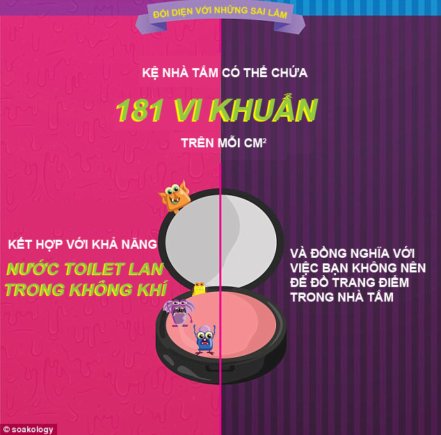inforgraphics phong tam cua ban sach den muc nao