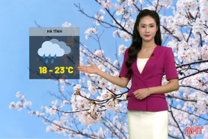 Dự báo thời tiết Hà Tĩnh mùng 2 Tết: Nhiều khu vực mưa rải rác