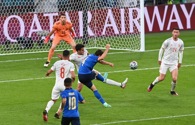 5 cầu thủ tăng giá mạnh nhất sau Euro 2020