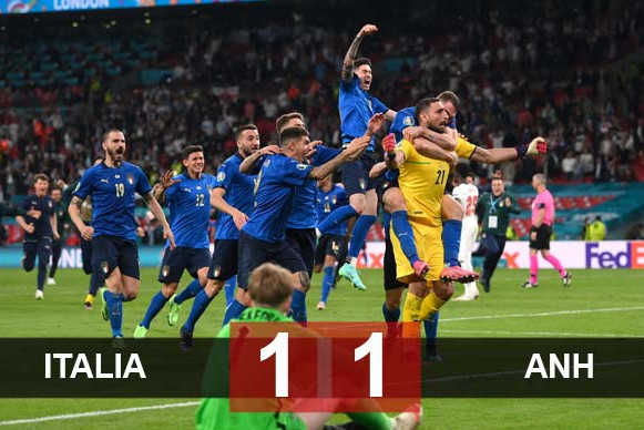 Chân dung nhà vô địch EURO 2020: Italia & màn lột xác ngoạn mục