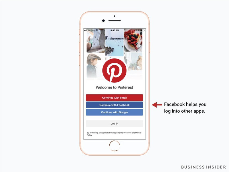 Muốn truy cập được ứng dụng phải đăng ký hoặc đăng nhập trước qua Facebook. mang xa hoi instagram facebook twitter da gay nghien ban bang chieu tro gi