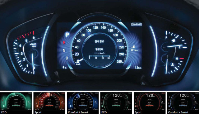 chi tiet hyundai santa fe the he moi truoc gio ra mat toan cau