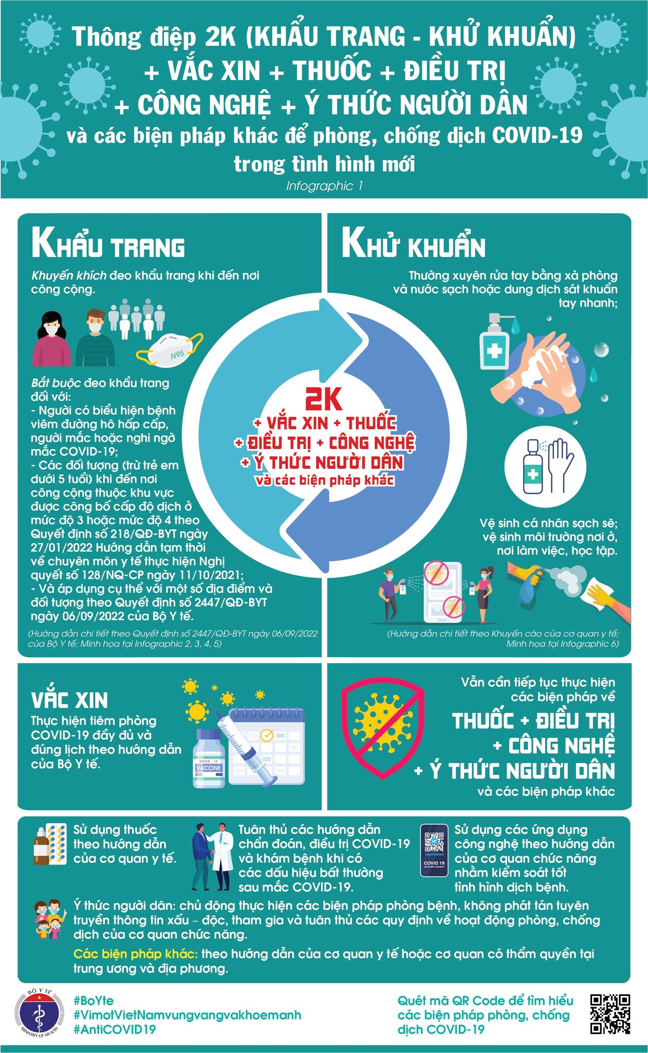 Thực hiện nghiêm hướng dẫn sử dụng khẩu trang phòng, chống dịch COVID-19 nơi công cộng ở Hà Tĩnh