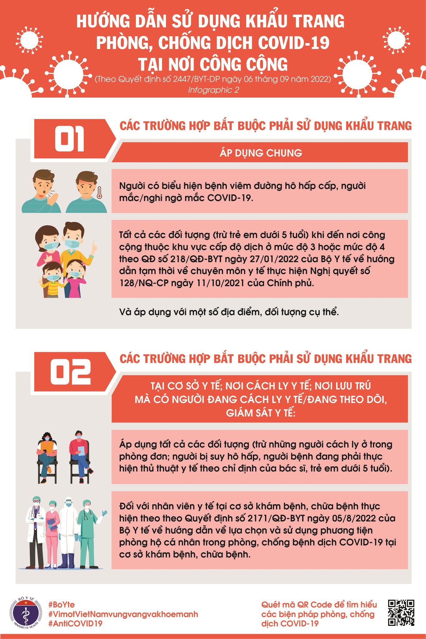 Thực hiện nghiêm hướng dẫn sử dụng khẩu trang phòng, chống dịch COVID-19 nơi công cộng ở Hà Tĩnh