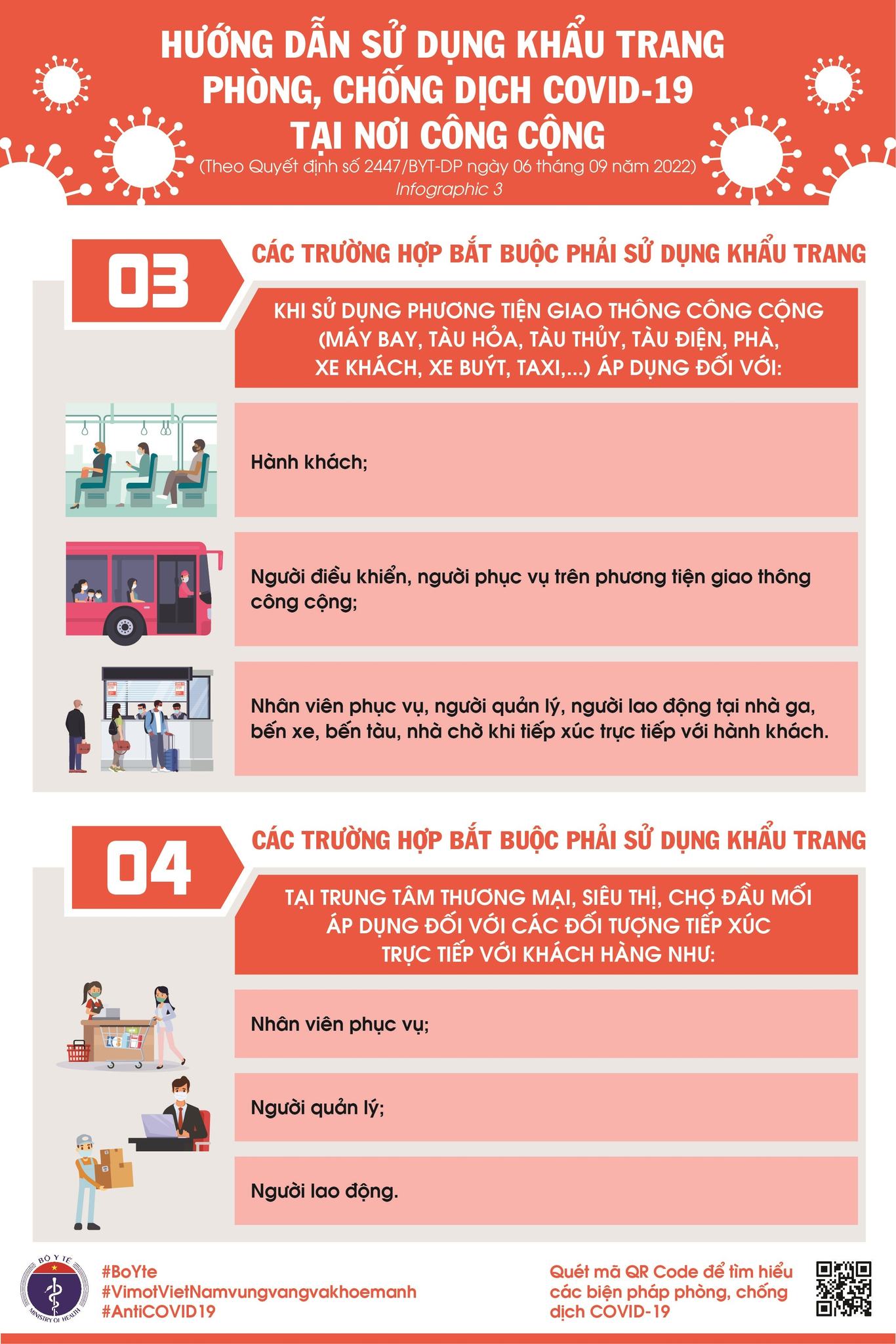 Thực hiện nghiêm hướng dẫn sử dụng khẩu trang phòng, chống dịch COVID-19 nơi công cộng ở Hà Tĩnh