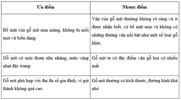 Top 4 mẫu hoành phi câu đối gỗ đẹp & thịnh hành nhất