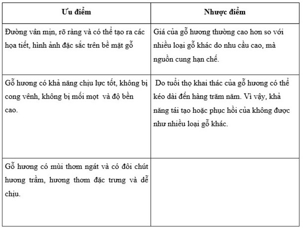 Top 4 mẫu hoành phi câu đối gỗ đẹp & thịnh hành nhất