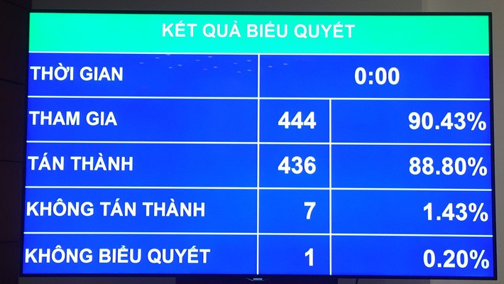 ngan hang pha san chi bao hiem tien gui vuot muc tuy vao do tac dong