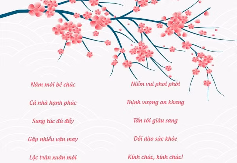 Lời chúc bản thân năm mới thật hay và độc đáo nhất