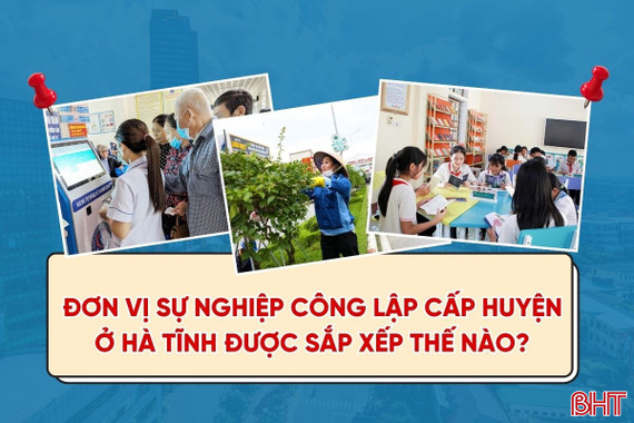 [Motion Graphics] Đơn vị sự nghiệp công lập cấp huyện ở Hà Tĩnh được sắp xếp thế nào?