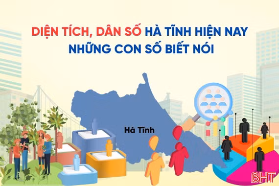 Diện tích, dân số Hà Tĩnh hiện nay - Những con số biết nói