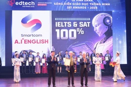 Smartcom AI – Người thầy ảo giúp hàng ngàn học viên Việt Nam chinh phục IELTS 8.0+ và thay đổi cuộc đời