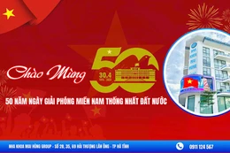 Ưu đãi đặc biệt mừng đại lễ 30/4 tại Nha khoa Mai Hùng Group