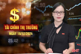 Tài chính thị trường ngày 18/12: Đảm bảo hoạt động thanh toán thông suốt dịp cuối năm