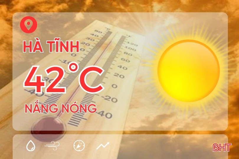 Nhiệt độ khu vực Hà Tĩnh những ngày tới dự báo khả năng trên 40 độ C anh thoi tiet 1.jpg